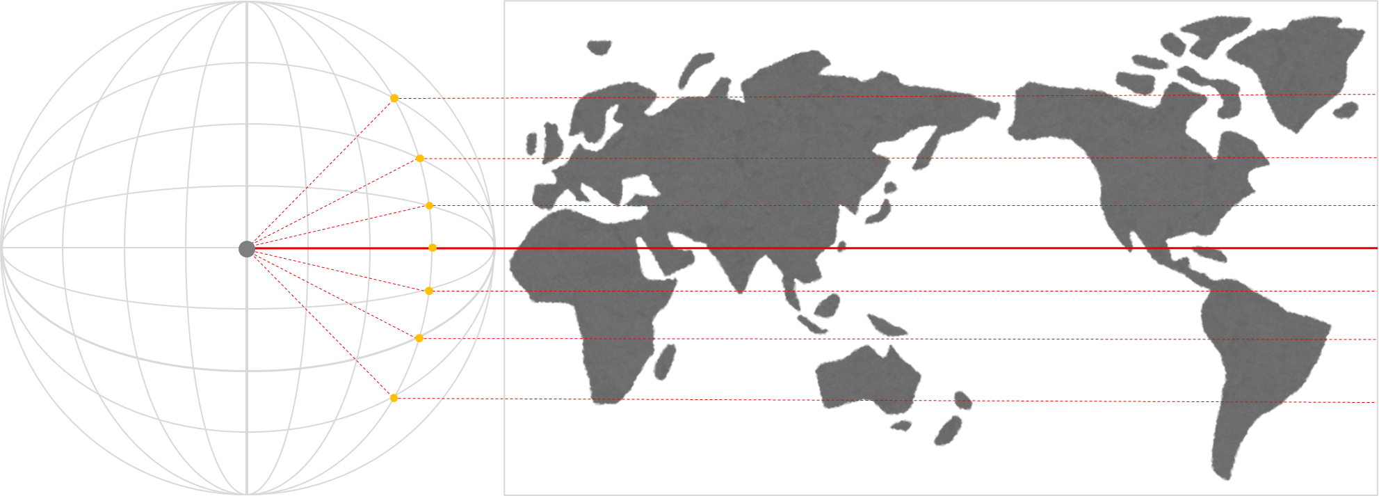 【No.005】UTMとは？GIS初心者必読の解説記事 - GIS Academy